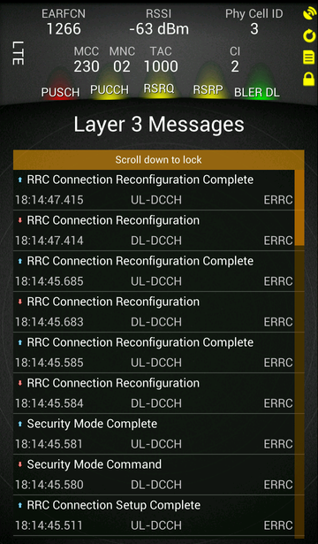 Layer 3 messaging